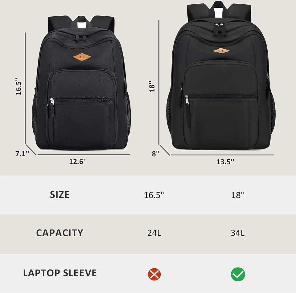 Classical Basic Womens Travel Backpack for College Men Water Resistant Bookbag (Black)