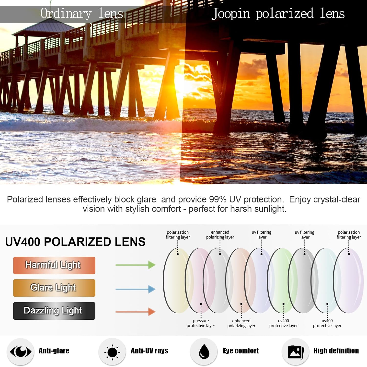 Square Sunglasses Polarized UV400 Designer Sun Glasses Men Women